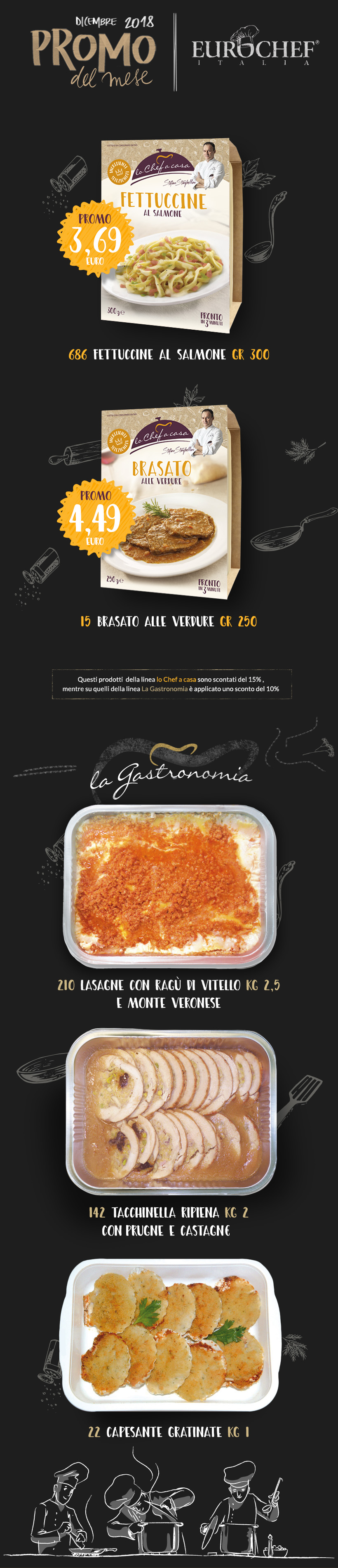 diccembre eurochef